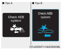 Verificar sistema AEB