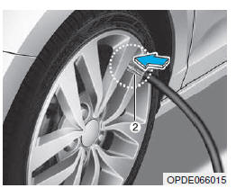 Como usar o kit de mobilidade para pneus