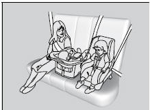 Proteção de Crianças