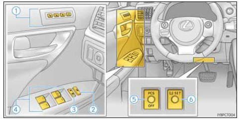 Interruptores (Veículos de volante à esquerda)