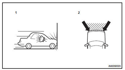 Acionamento dos airbags dianteiros e para o joelho do motorista
