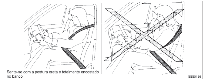Precauções no uso do cinto de segurança