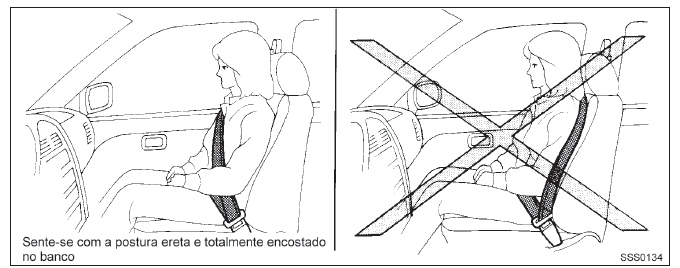 Precauções no uso do cinto de segurança