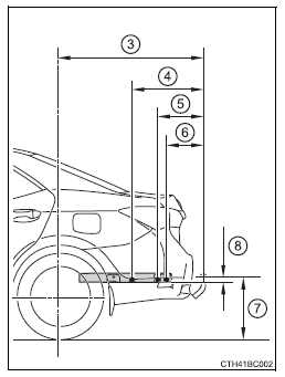 Posições de instalação para o suporte/engate do reboque e da esfera de engate
