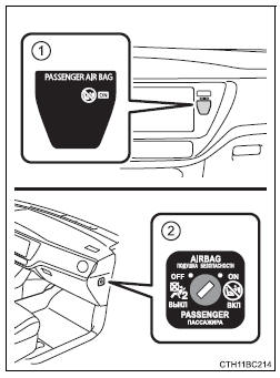 Sistema de ligar/desligar manualmente o airbag