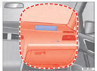 Fig. 16 Local de instalação e área de expansão do airbag frontal do passageiro dianteiro