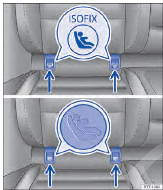 Fig. 26 No banco do veículo: variantes de identificação dos pontos de ancoragem ISOFIX para cadeiras de criança