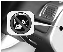 Instalação do dispositivo de retenção para crianças no banco do passageiro de um veículo equipado com airbag