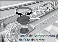 Adição de Óleo do Motor