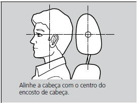 Ajuste dos Encostos de Cabeça