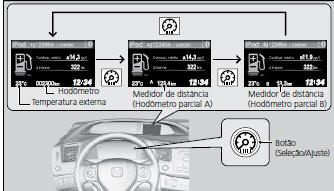 Computador Parcial