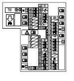 Localização dos Fusíveis