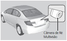 Sobre a Câmera Traseira