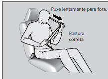 Cinto de Segurança de Três Pontos