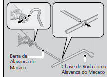 Como Instalar o Macaco