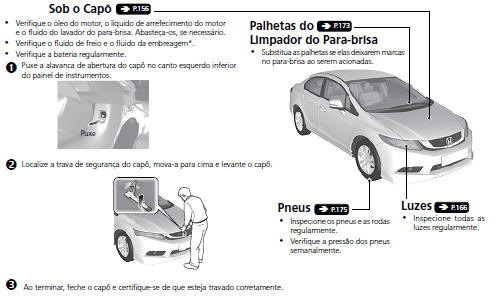 Manutenção