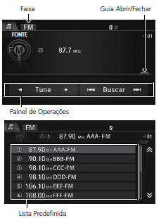 Controle da Tela de Áudio