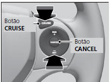 Para Cancelar