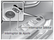 Espelhos Retrovisores Externos com Regulagem Elétrica