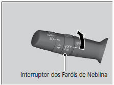 Faróis de Neblina