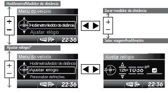 Menu do veículo