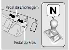 Modelos com transmissão manual