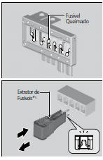 Inspeção e Troca de Fusíveis