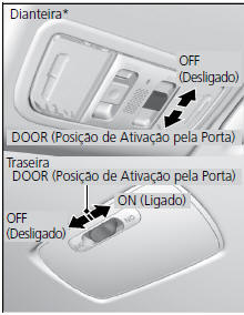 Interruptor da Luz de Cortesia