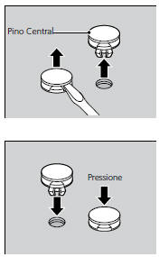 Presilha (Tipo D)