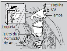 Lado do motorista