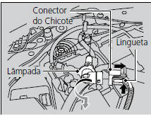 Ambos os lados