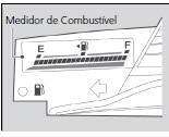 Medidor de Combustível