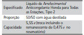 Líquido de Arrefecimento do Motor