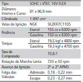 *7 Modelos LXR<br>