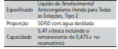 Líquido de Arrefecimento do Motor