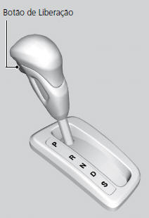 Posições da alavanca seletora