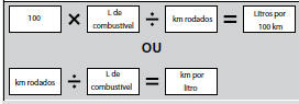 Para Maior Economia de Combustível