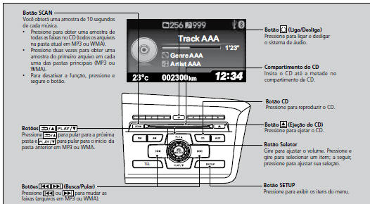 Para Reproduzir um CD