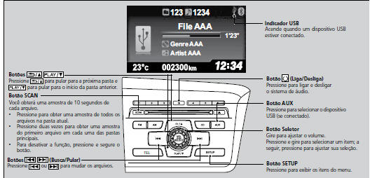 Para Reproduzir um Dispositivo USB