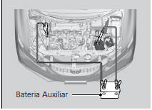 Procedimento de Partida com Bateria Auxiliar