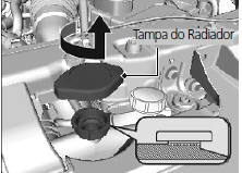 Radiador