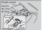 Segurança Adicional com Trava