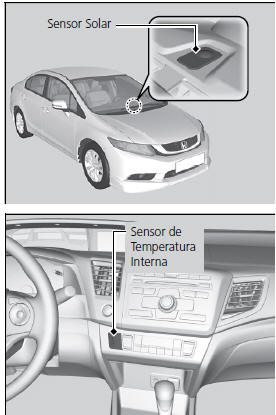 Sensores do Controle Automático de Climatização