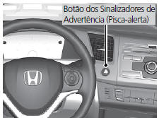 Sinalizadores de Advertência (Pisca-alerta)