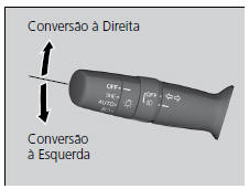 Sinalizadores de Direção