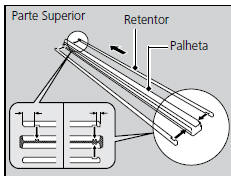 Substituição da Borracha da Palheta do Limpador