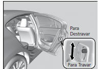 Ajuste das Travas de Segurança para Crianças