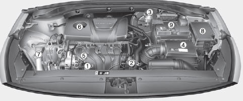 Motor a gasolina (Gamma 1,6 MPI)