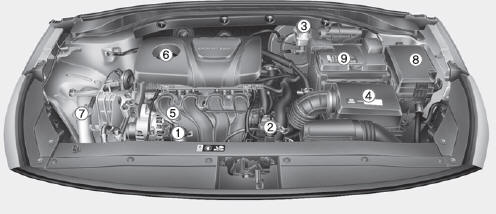 Motor a gasolina (Gamma 1,6 MPI)