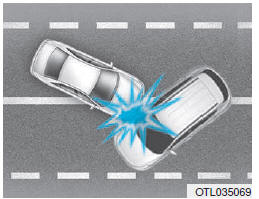 Condições de não-enchimento dos airbags